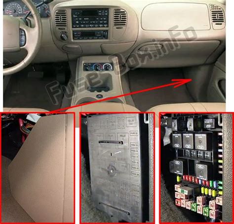 2003 Ford Expedition fuse box